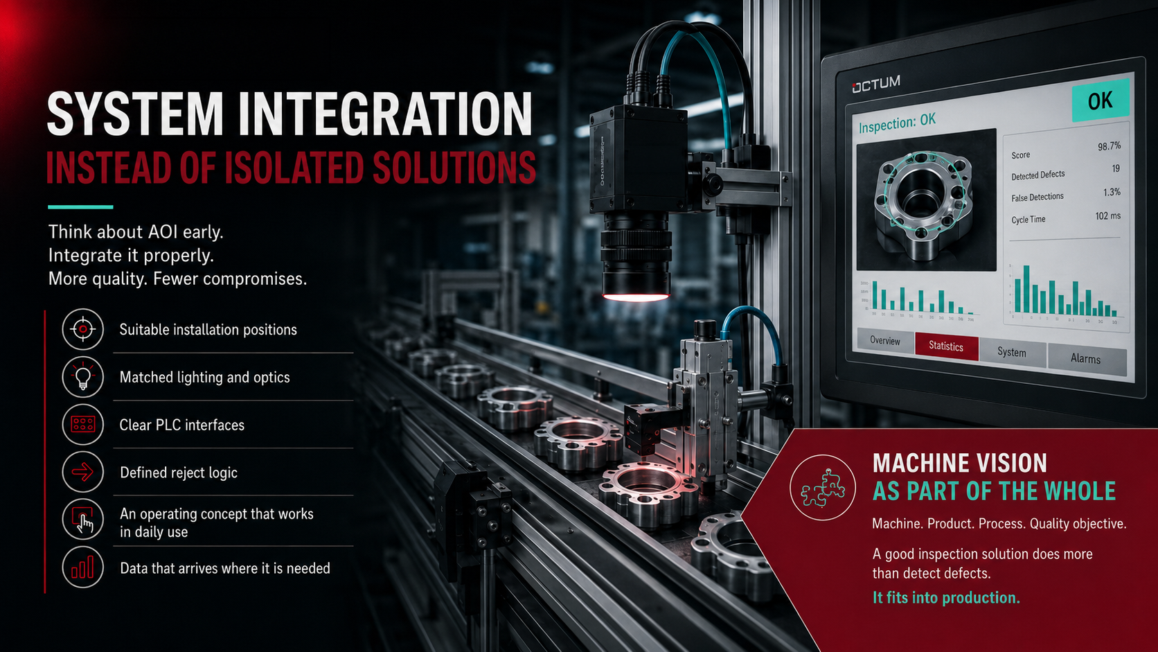 illustration of system integration